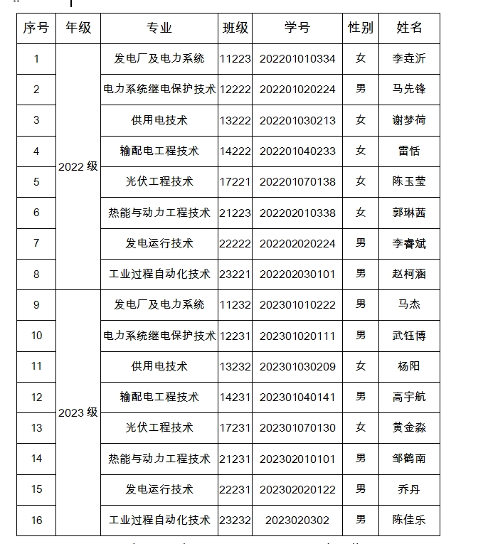 微信截图_20240424100943.jpg